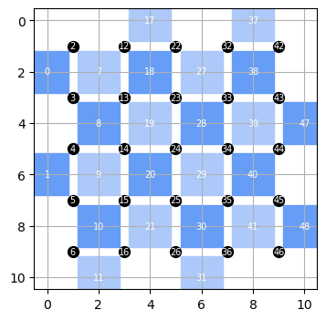 ../../../_images/193786fd575cf185f0d6971dffac824eca0a05bb7b9a094dd37bd724ac4ba40c.png